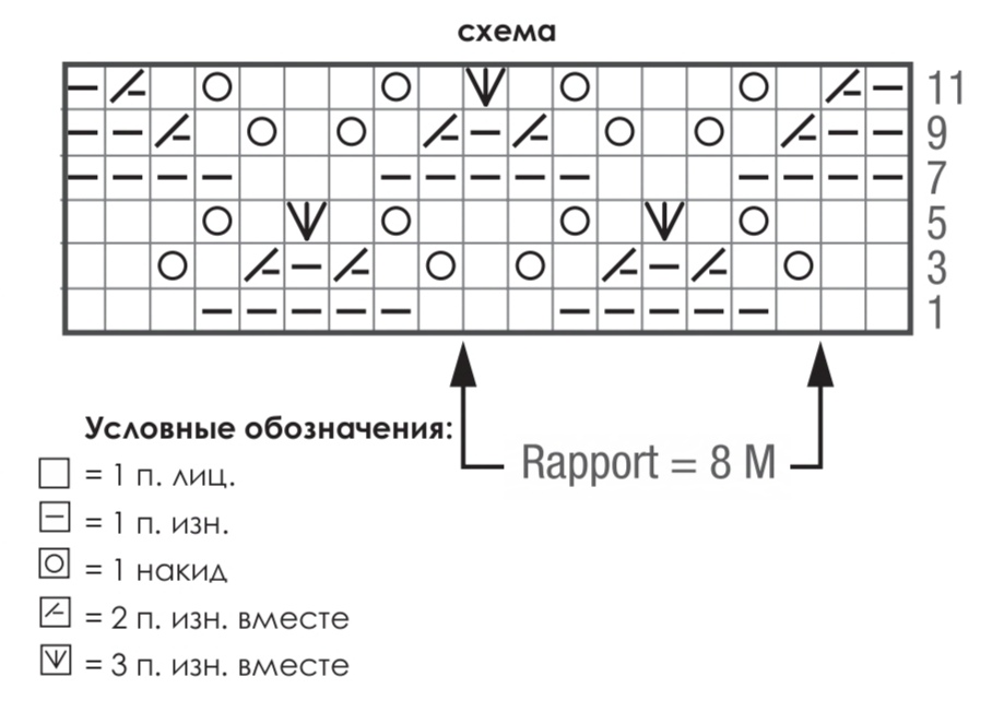 Кардиган ажурный с расклешенными рукавами