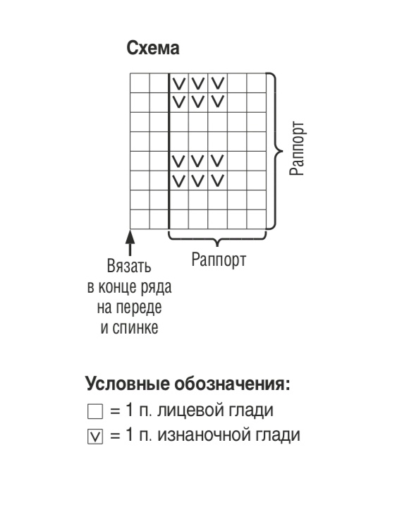 Мужской кардиган с шалевым воротником спицами